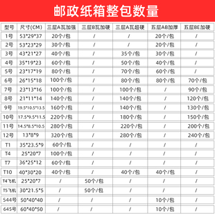 打包发货纸箱 现货厂销厂促新三层A瓦楞纸板超硬412号快递物流包装
