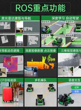 MRQQNOS2机器智能小车Je人tAuto视觉编程SLA麦轮建图导航Jetso nN