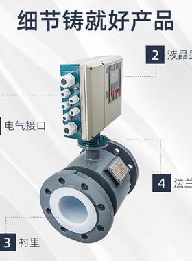 分体电磁流量计量表管式适用供水供OXU热行业a热zbil道 MGG18同式