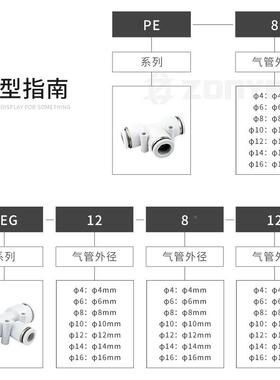 气169动三通接头T型白色塑6料气快插变快速接头径PE4/8/10/12/1管