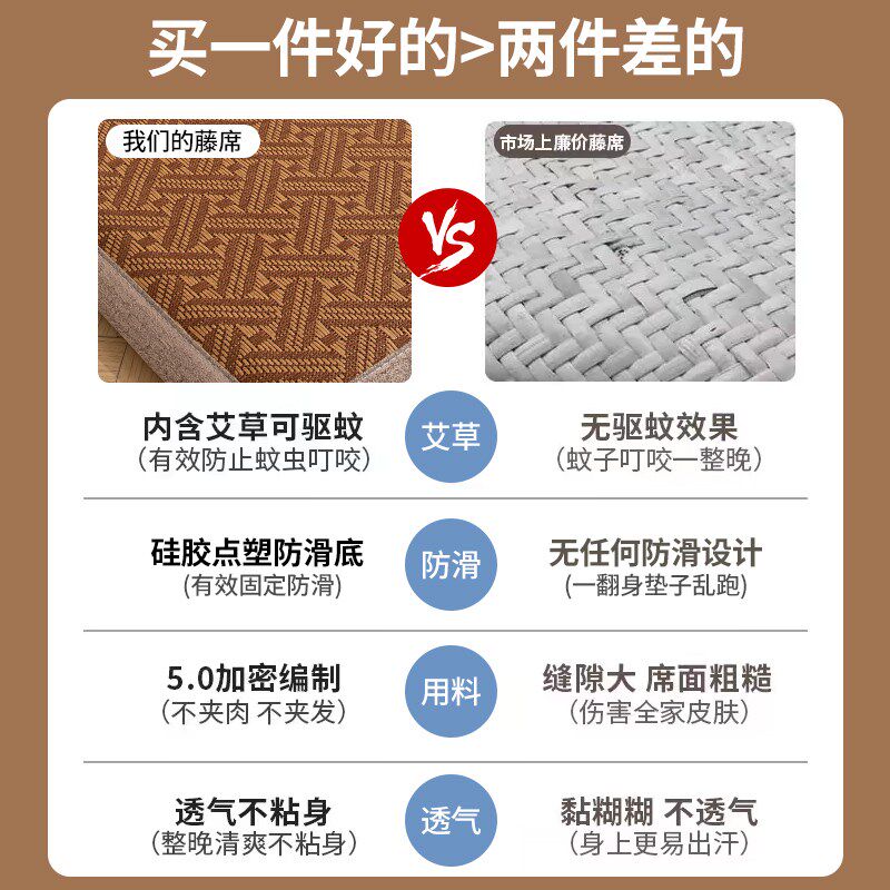 藤席地毯客厅加厚防摔婴儿爬爬垫夏季艾L草凉席儿童房榻榻米地垫