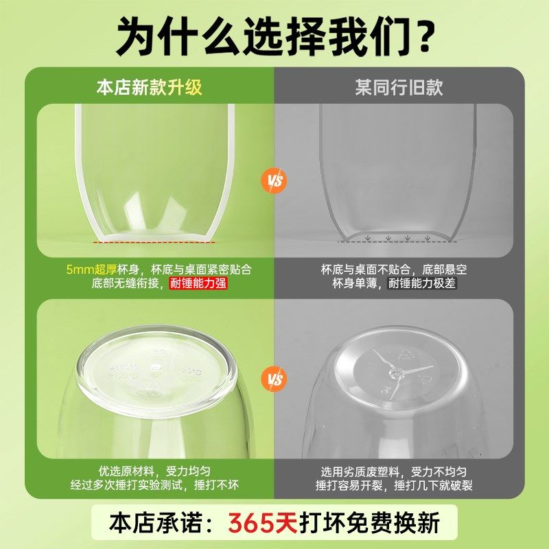 雪克杯一套奶茶店专用手爆打柠檬A茶制作工具家用雪克壶手摇杯套