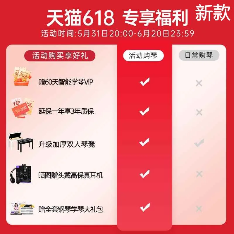 香港betsy贝琪B338立式电钢琴实木88键家用专业级初学者数码新款