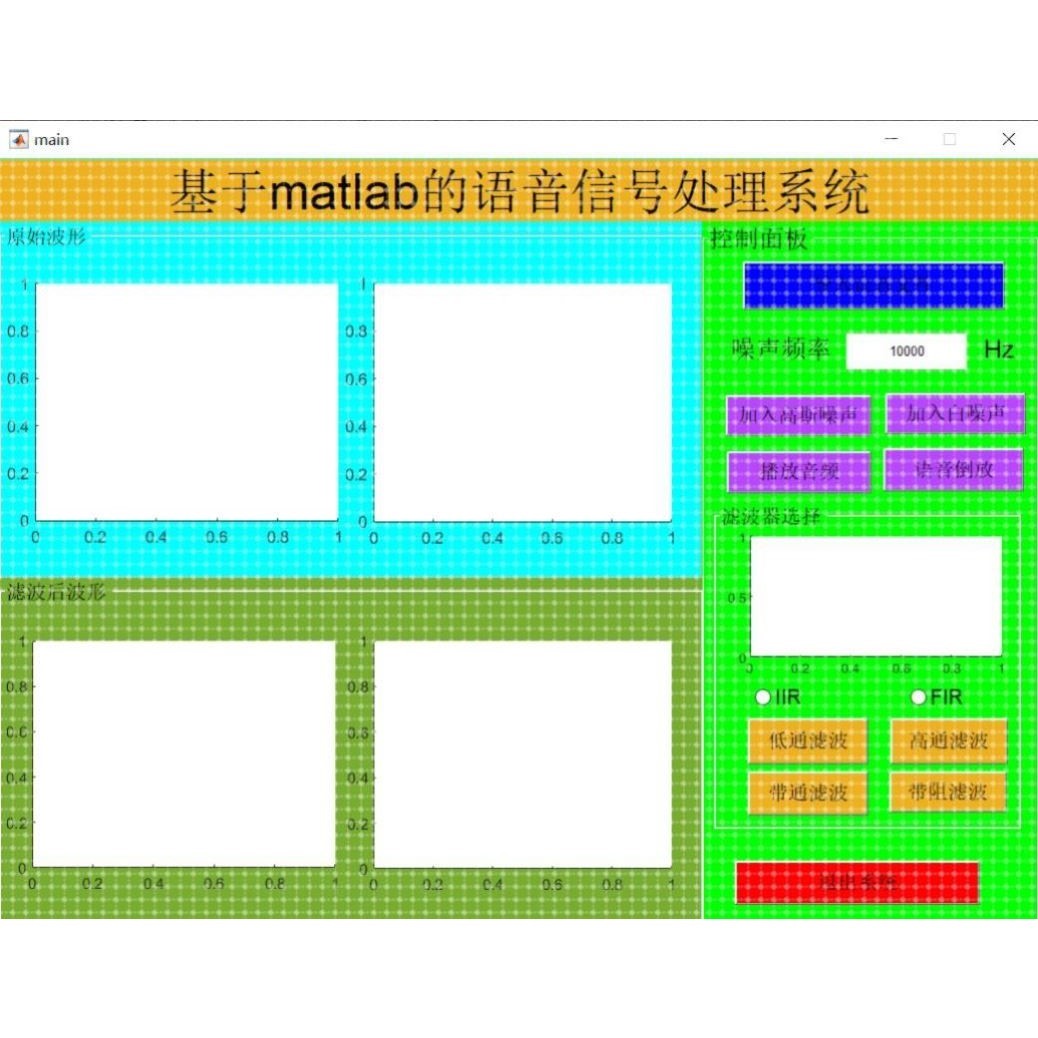 基于MATLAB的语音信号处理系统gui