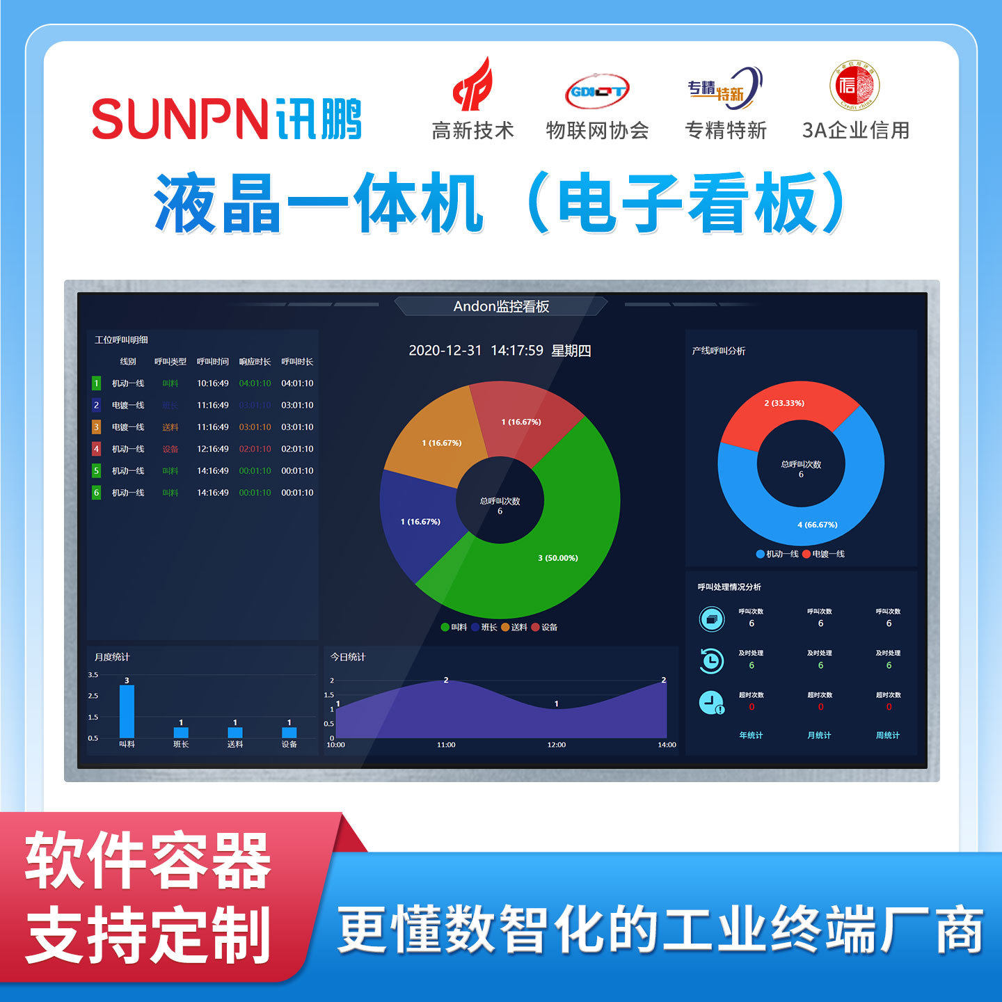 讯鹏MES系统工业触控一体机液晶显示屏高清触摸电视机安卓WIN系统