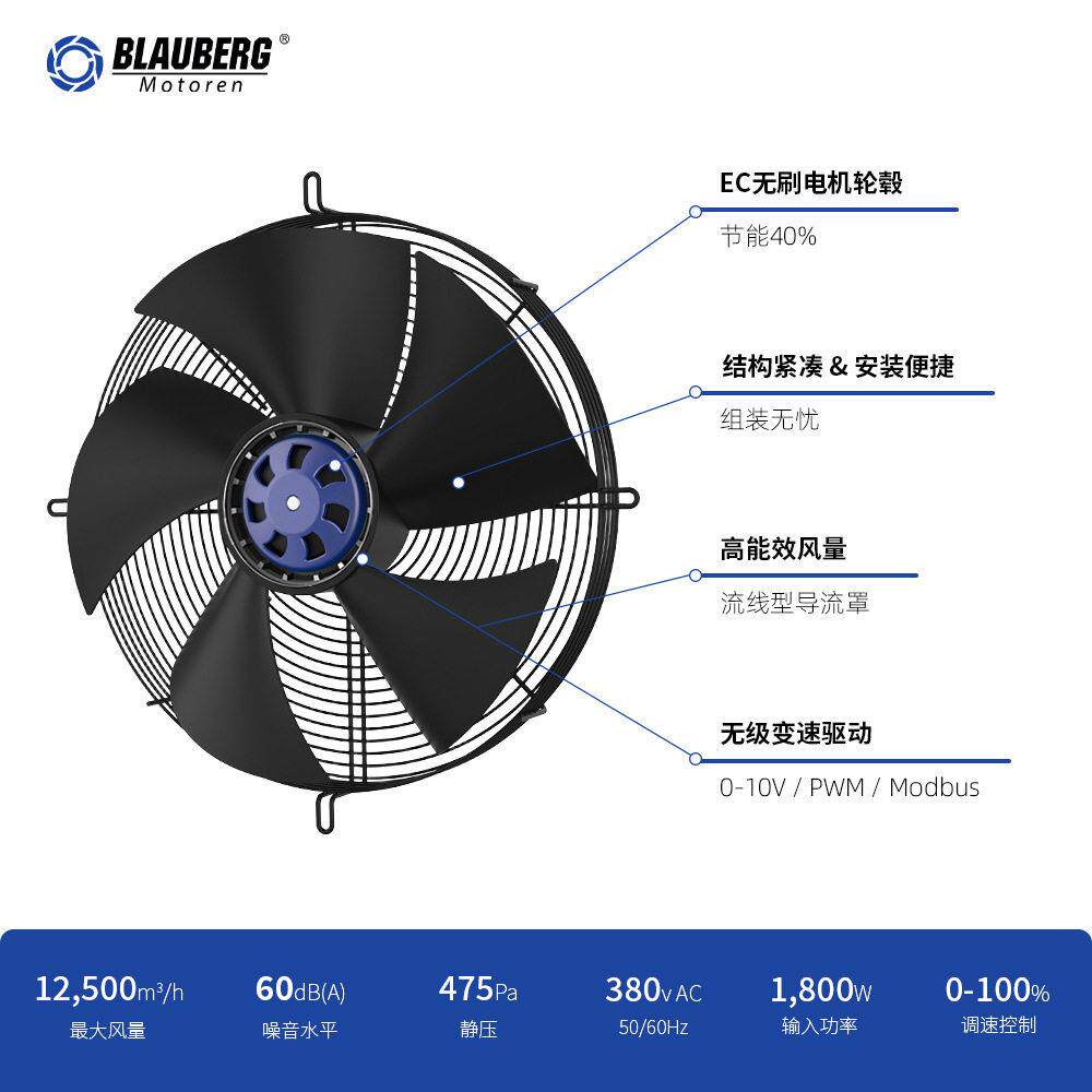 400mm轴流风机负压工业排风扇强力大功率通风换气扇养殖场