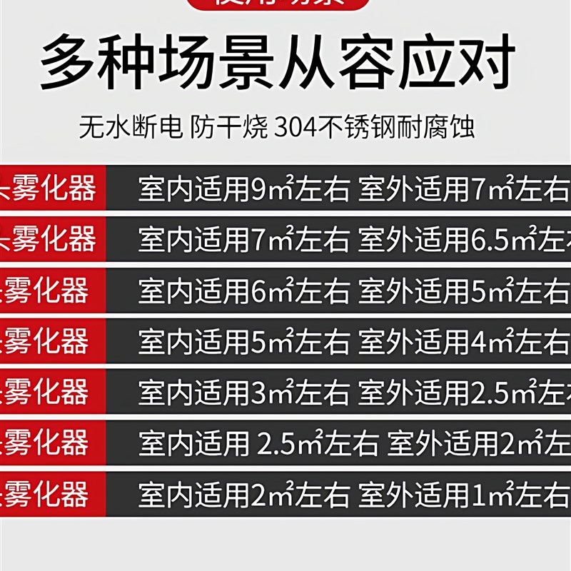 超声波雾化板水池盆景假山景观工业雾化头雾化器加湿器造雾器喷雾