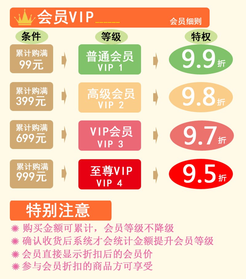 28*40cm100个纹路真空食品袋烧鸭包装袋商用压缩袋食物真空保鲜袋