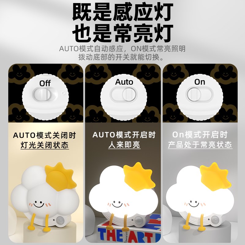 新款智能人体自动感应灯小夜灯夜间卫生间卧室充电起夜小灯磁吸灯