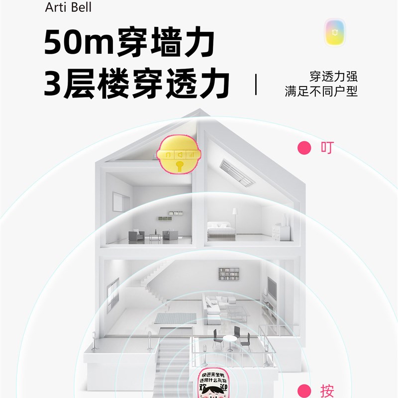 无线门铃家用远距离可爱创意入户提醒门钟新款大音量老人呼叫器