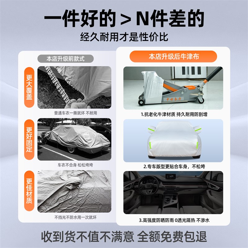 汽车车衣车罩防晒防雨隔热防猫抓车外套SUV车套全罩小车防晒罩衣