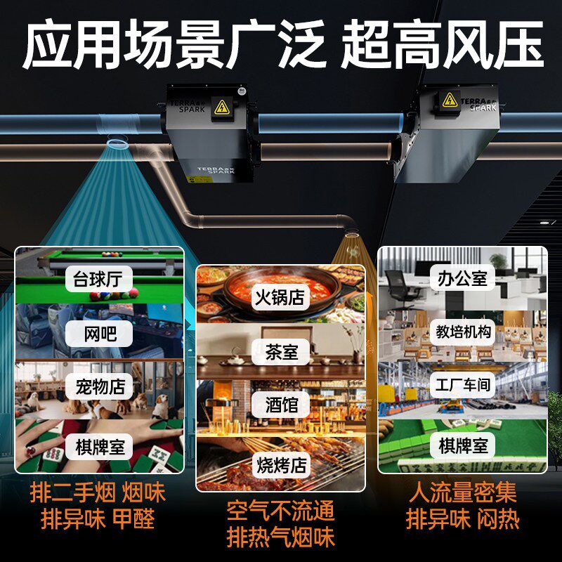 新风系统全热交换机家用双向流换气空气净化商用排风机送风一体机