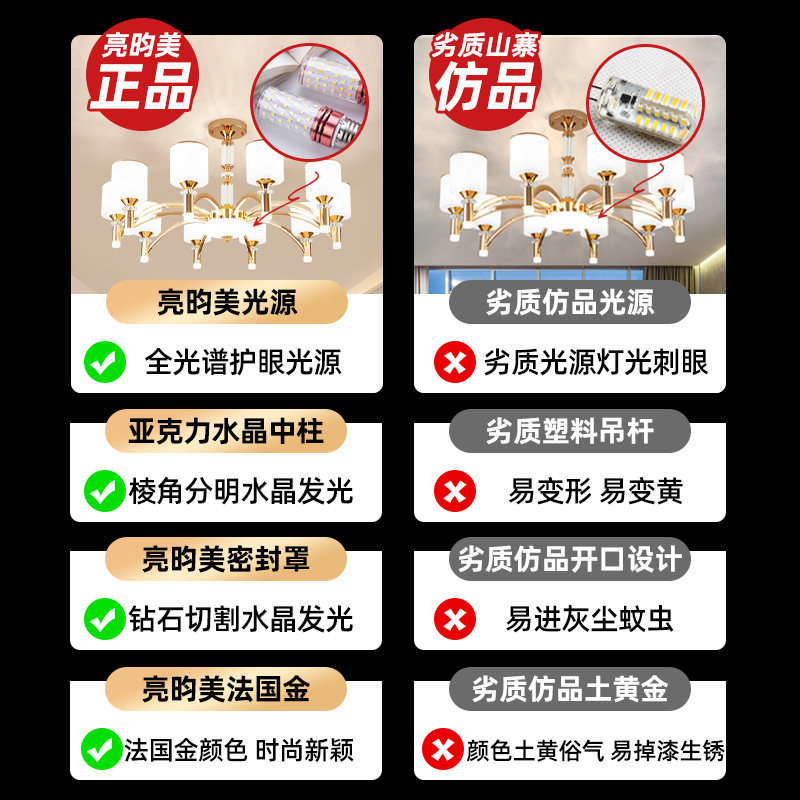灯具现代轻奢欧式吊灯客厅灯网红2025年新款餐厅主灯全屋套餐组合