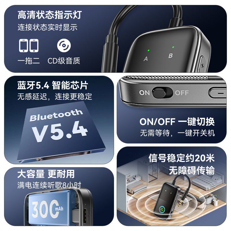 5.4蓝牙接收器aux音频线车载音响功放专用通话导航无损适配器模块