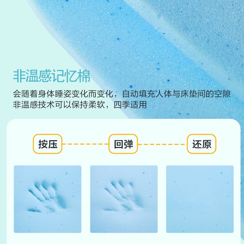 家用凝胶记忆棉床垫学生宿舍海绵垫子儿童单人慢回弹棉榻榻米软垫
