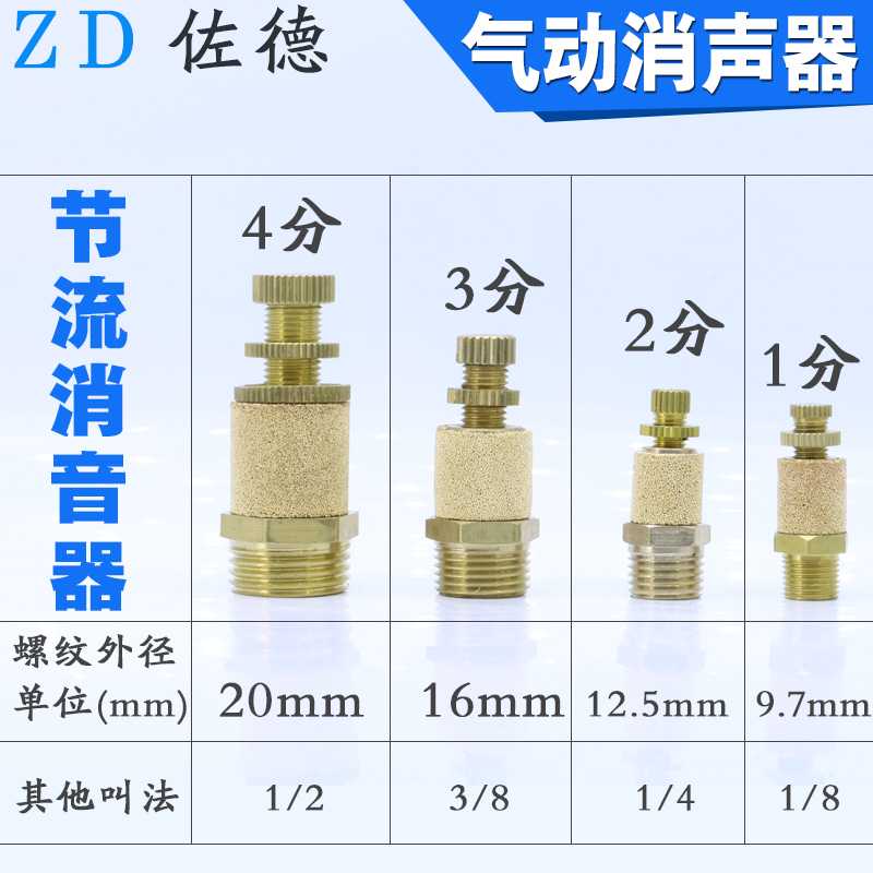 气动电磁阀全铜可调消声器SSL-01/2分/3/4分排气节流消音器1/4