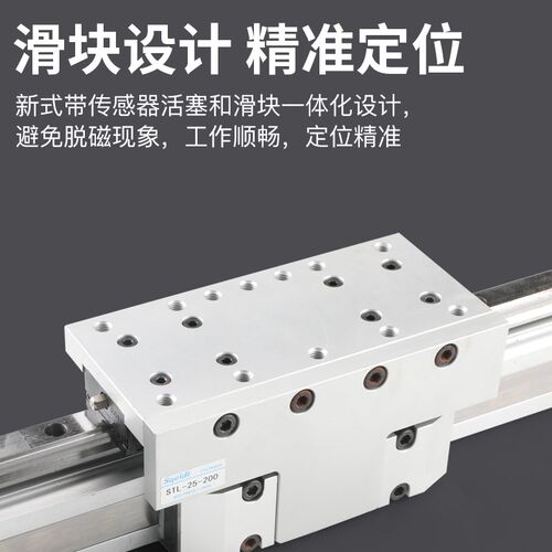 可调机械式高速无杆气缸带缓冲导轨长行程OSP16-25-32-40-50-STL