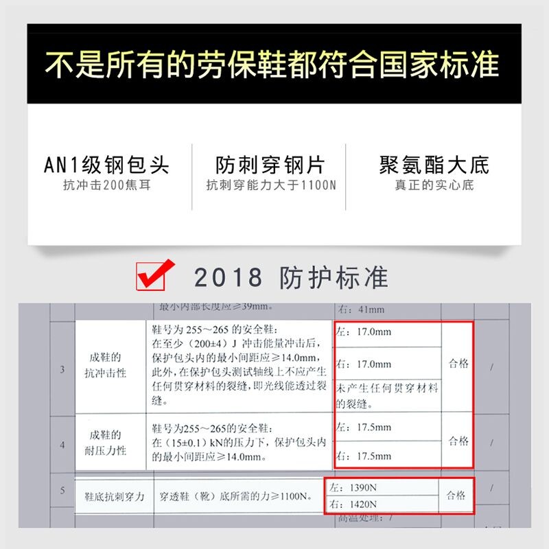 盾王劳保鞋男防砸防刺穿春秋钢包头钢板实心底劳动工地鞋防滑防水