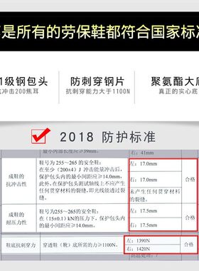 盾王劳保鞋男防砸防刺穿春秋钢包头钢板实心底劳动工地鞋防滑防水