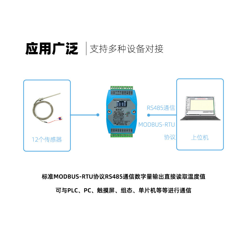 温度变送器PT100模块12路热电阻K热电偶采集RS485通讯号隔离RS28