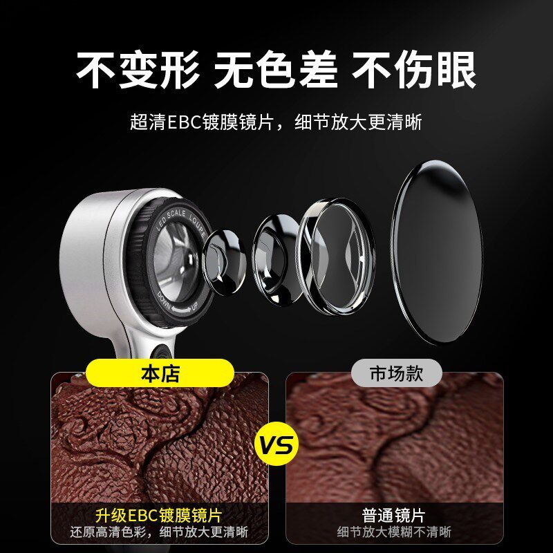 手持60倍放大镜鉴定专用珠宝玉石古玩文玩100高清紫砂壶高倍手表