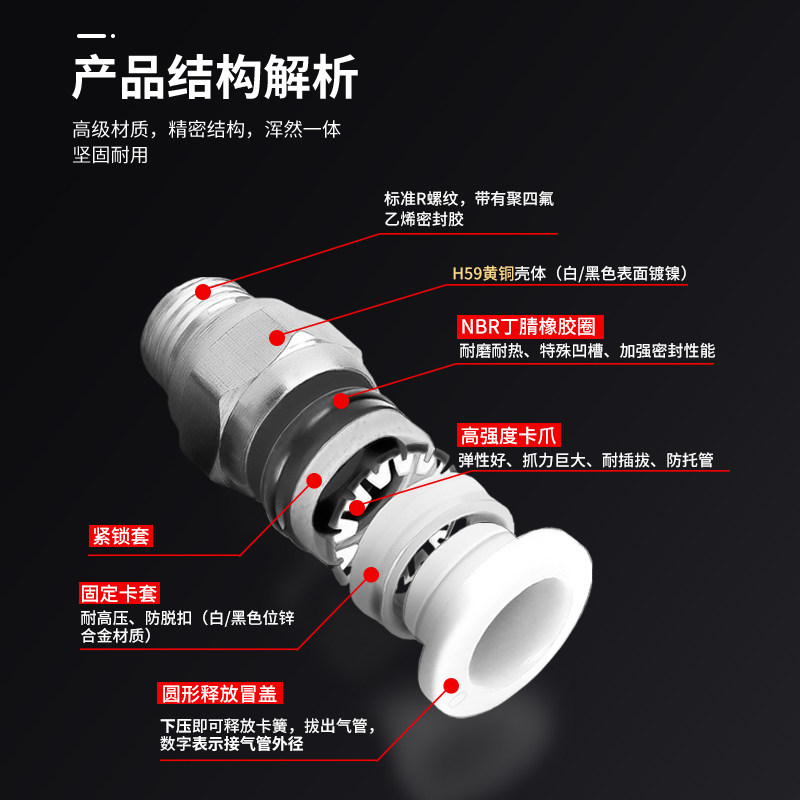 气管快速接头气动元件快插螺纹直通外丝配件大全PC8-02气源工具