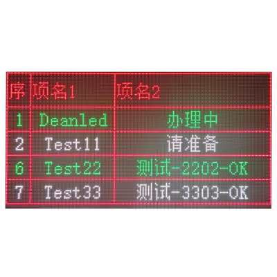 工厂车间生产电子看板led显示屏厂车间流水数据生产管理数据led屏