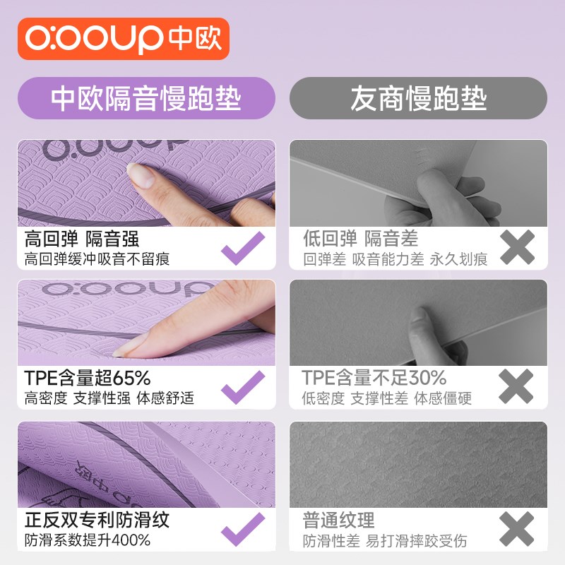 室内超慢跑垫瑜伽垫原地超慢跑专用垫家用加厚减R震防滑静音跑步