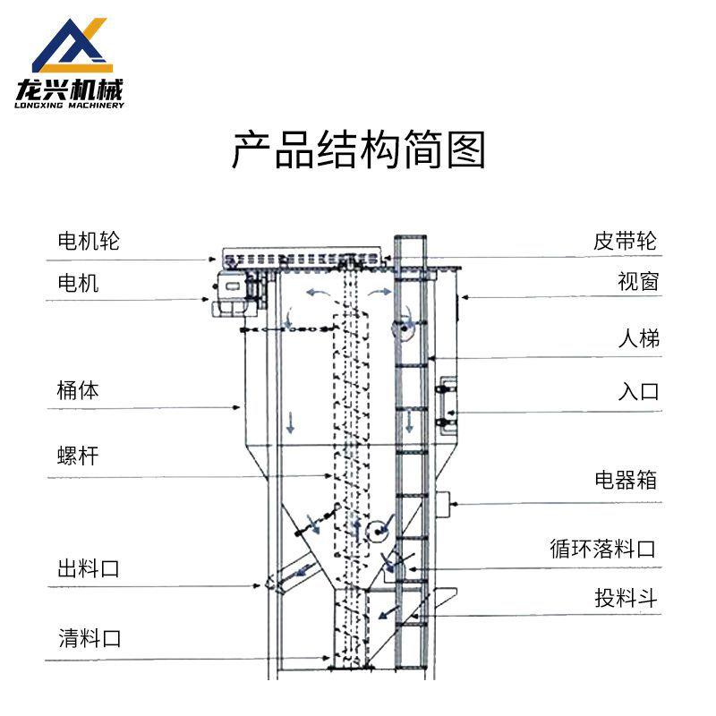 立式搅拌机不锈钢搅拌机塑料搅拌机色粉混合机电加热搅拌机