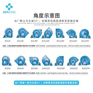 72C离心通风机 大功率工业环保除尘排烟管道抽风机离心风机4