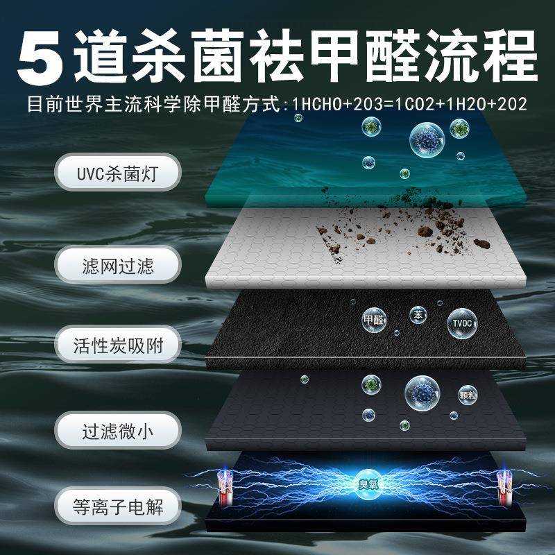 阳太阳能款能车载空气净化器汽车车太化内用负子空气净器除离甲醛