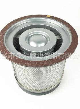 SHP650AWCU空压机194kW螺杆压缩机油分46561606油气分离器芯配件