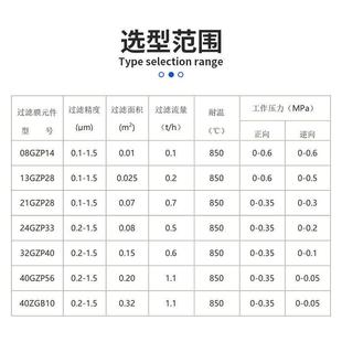 硅藻土无机膜过滤盘圆形微孔陶瓷过滤片微孔陶瓷滤芯硅藻土过滤盘