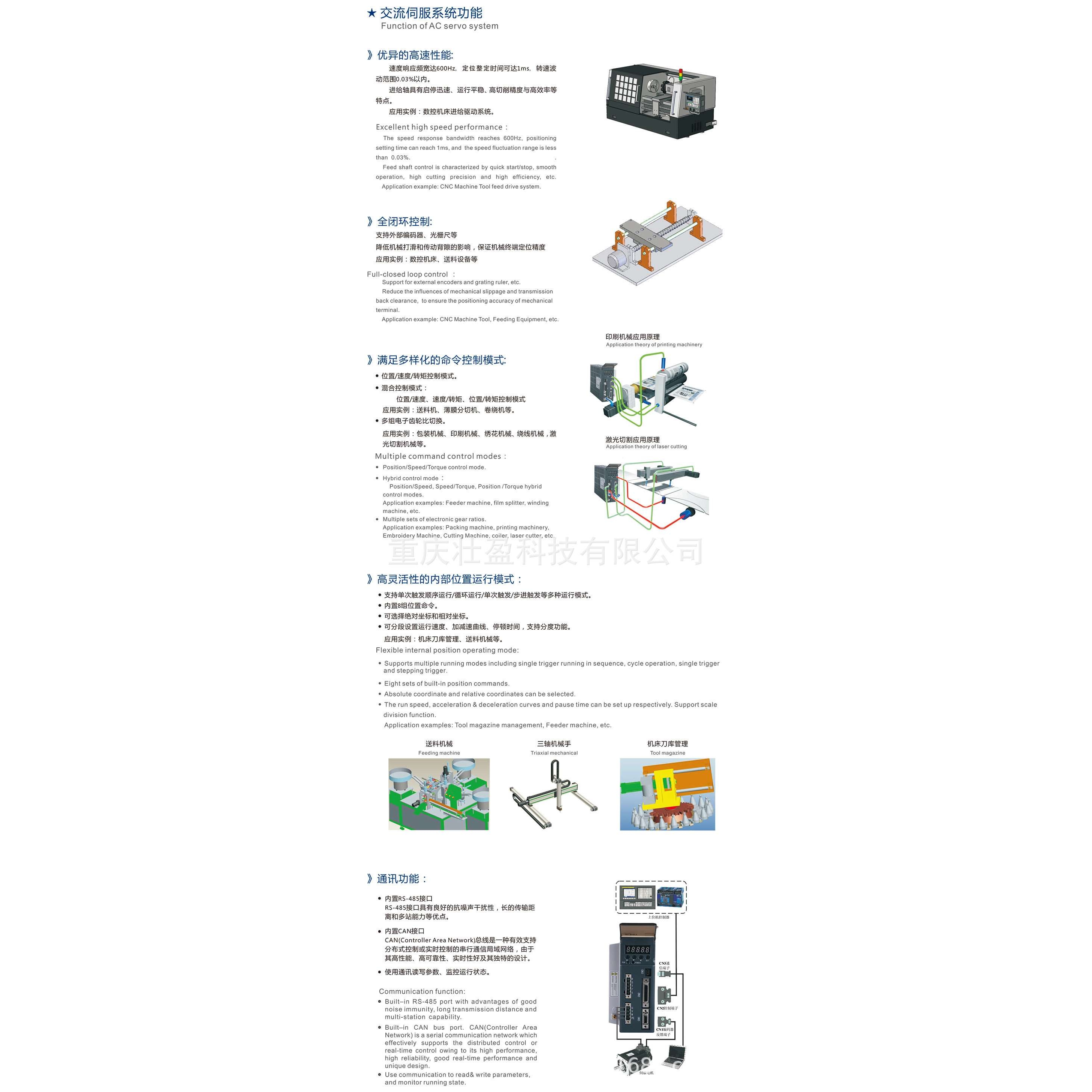 广东伊莱斯伺服电机130EMA-075BE42现货