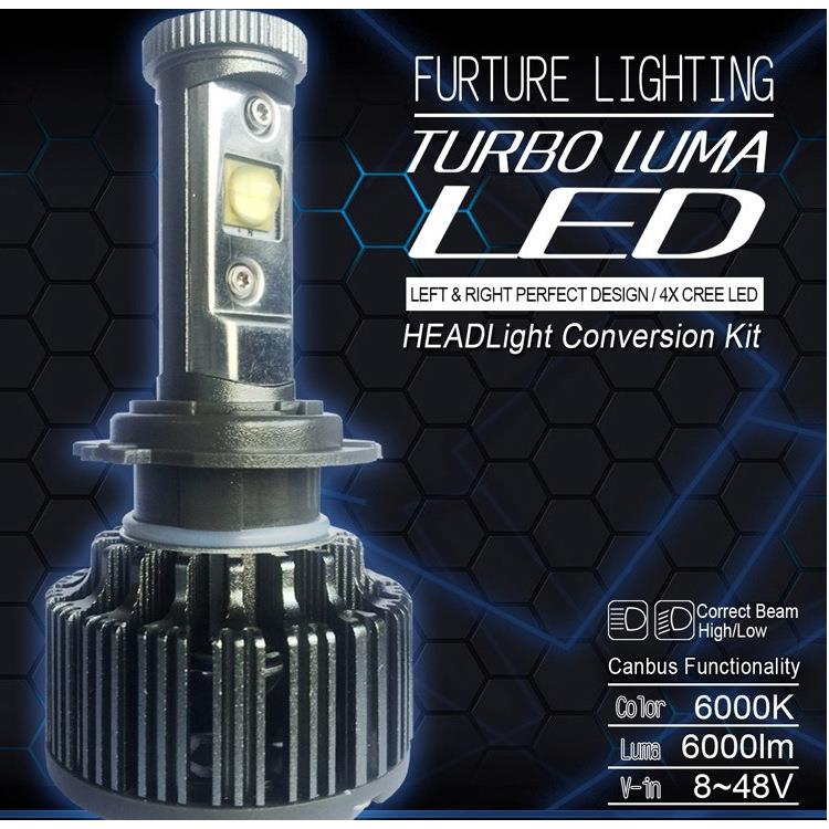 8-48V V16 LED 汽车前大灯,LED车灯,车头灯 H4/H13 40W