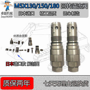 300 240 270 450行走回转主炮副炮溢流阀 330 210 日立ZAX200 230