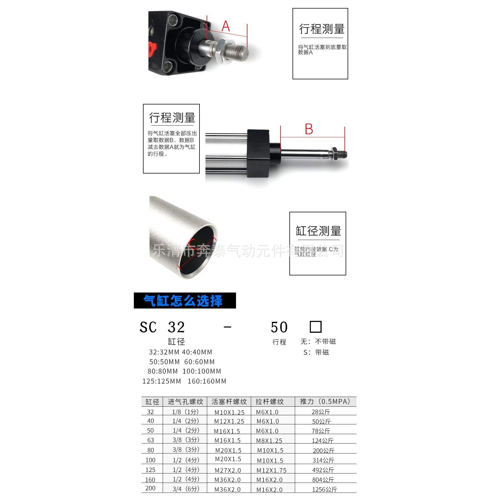 SMC型CA1/CA2标准气缸40-50-63-80-100×25/50/75/100/125/150