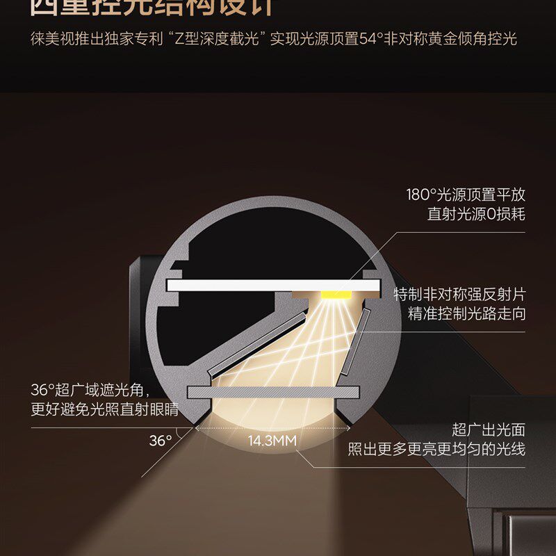 LYMAX徕美h视国AA智能桌面屏幕挂灯人存感应电脑护眼灯显示器挂灯