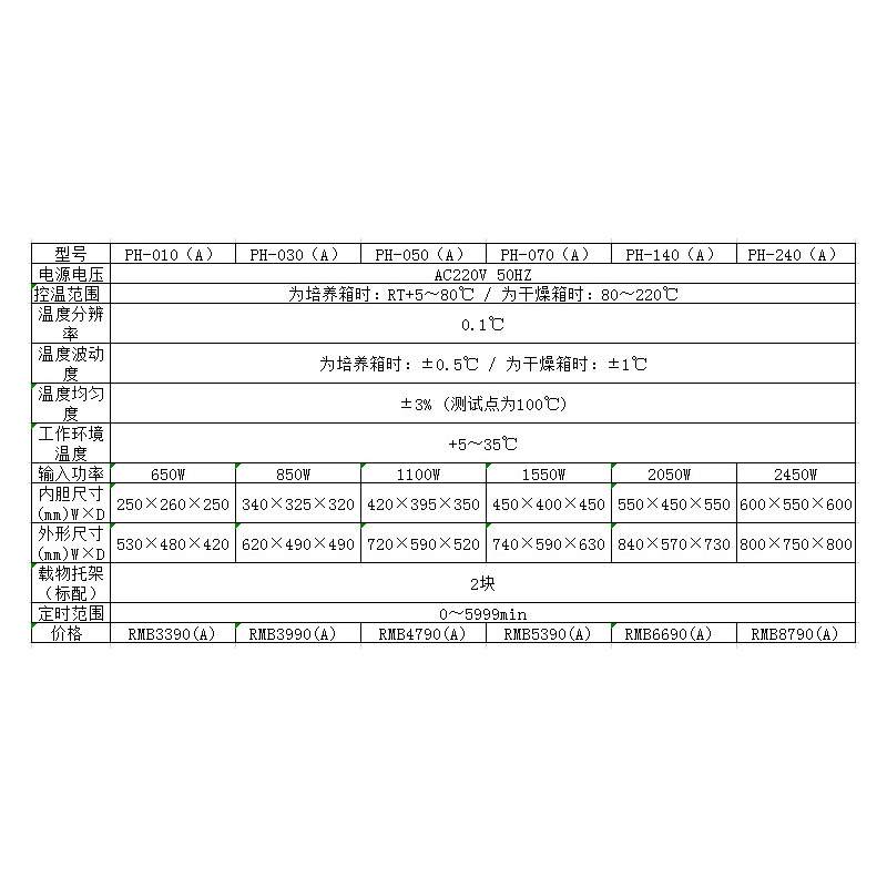 上海一恒 PH-010A 干燥箱/培养箱