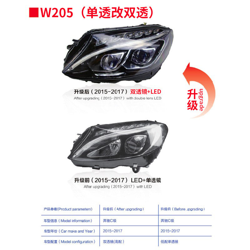 适用于15-17款奔驰C级W205大灯总成 老款升级新款前大灯厂家批发