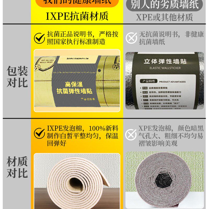 床边墙围贴墙布自粘榻榻米软包墙围墙纸床头墙面S保温隔凉防撞墙