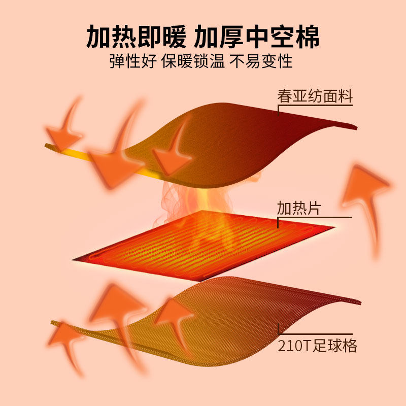睡袋成人户外露营电加热冬季加厚B保暖防寒午休被子可拼接USB充电