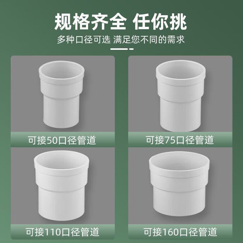 pvc110内插直接75/50排水管加长补心转接头下R水管内外大小头配件