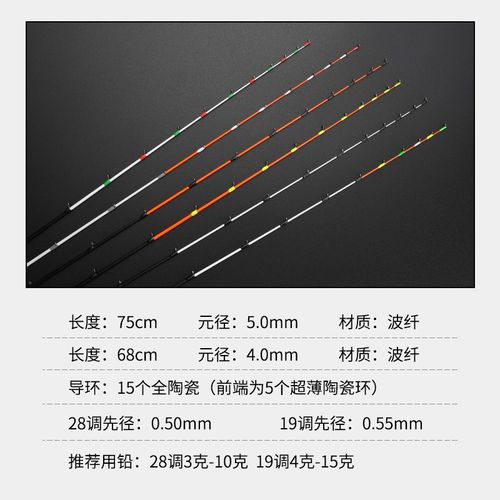 海筏竿竿稍4.0/5.0杆稍超薄全陶瓷CAX筏竿竿稍白棍19/28调银棍杆