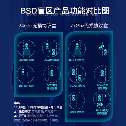适用于启辰大VD5060T6070R3050XV6原厂款并线辅助盲点监测BSD工厂