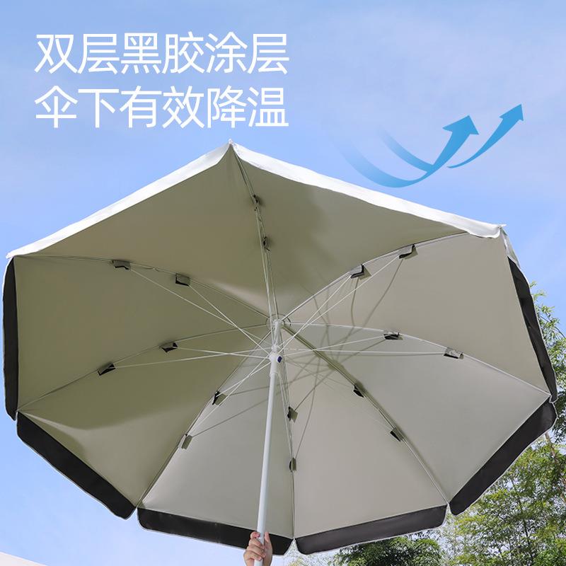 摆摊专用伞雨伞遮阳伞太阳伞大型大伞户外庭院出摊广告伞黑胶双层