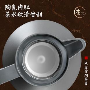 古新喷陶焖茶壶不锈钢钛Ti家用老白茶闷泡壶显温保温水壶厂家