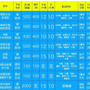 空鼓外墙补胶粘胶修补瓷砖胶墙面卫生间破损陶瓷磁砖修复剂固定。
