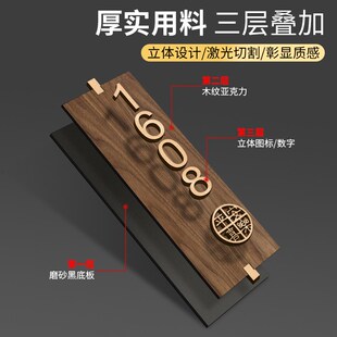 2025年新款门牌号定制网红宿舍竖版房间房号高级感酒店客房入户门