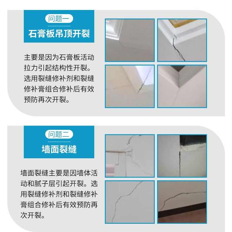 墙面裂缝修复剂石膏板吊顶墙体开裂修补膏L弹性腻子白色防裂补墙